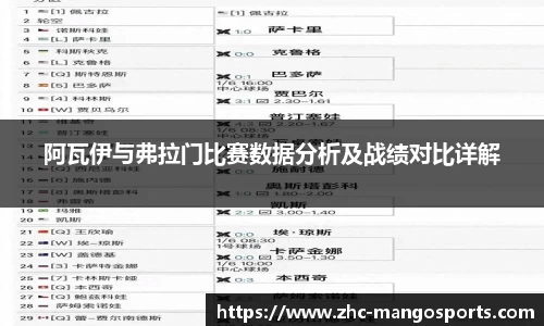 阿瓦伊与弗拉门比赛数据分析及战绩对比详解